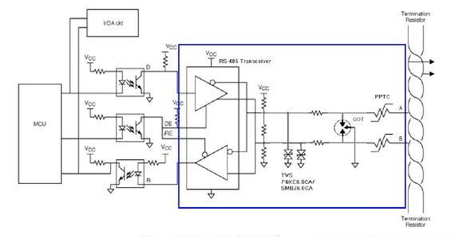 �ɿ������·